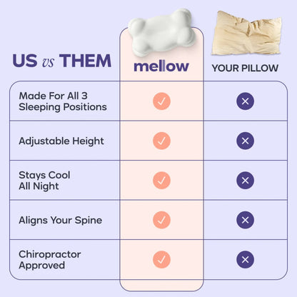 CloudCuddle™ Pillow